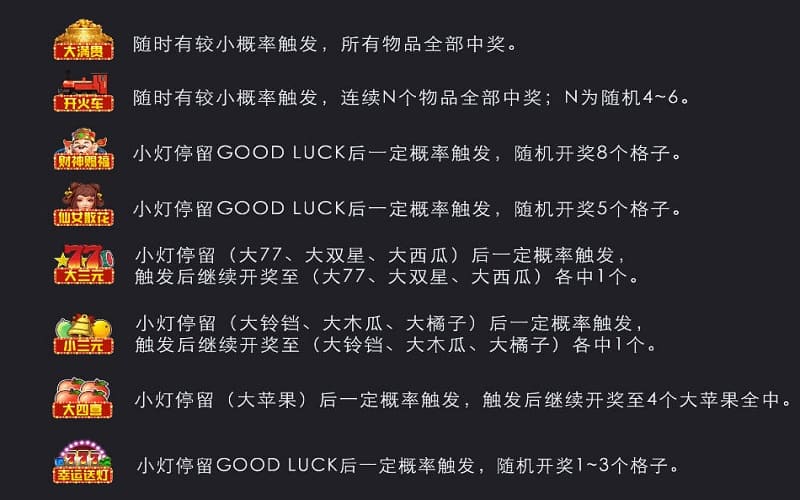 水果老虎机游戏介绍 4 水果老虎机游戏介绍
